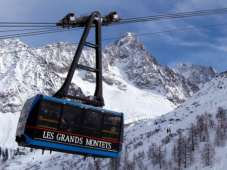 Téléphérique des Grands Montets